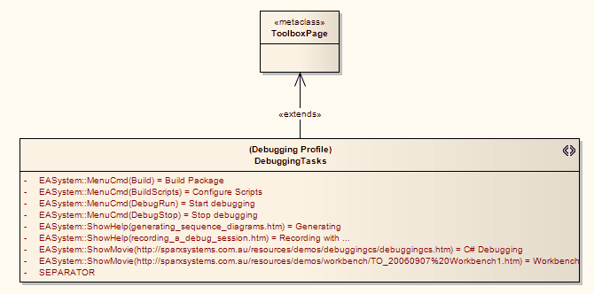 Example Of TaskPane Toolbox Diagram